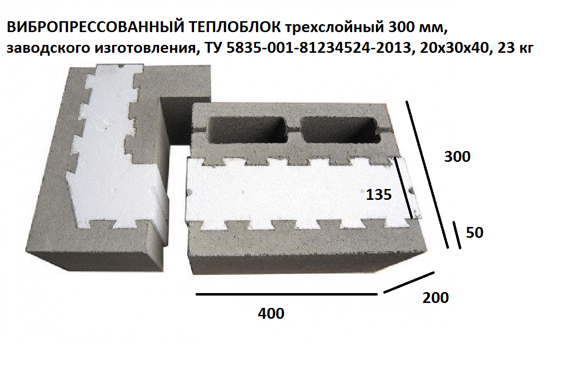 Как укладывать теплоблок?!